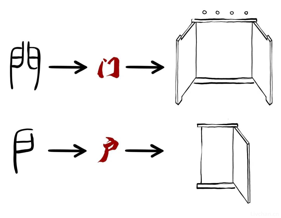 胡子老师图说古建知识