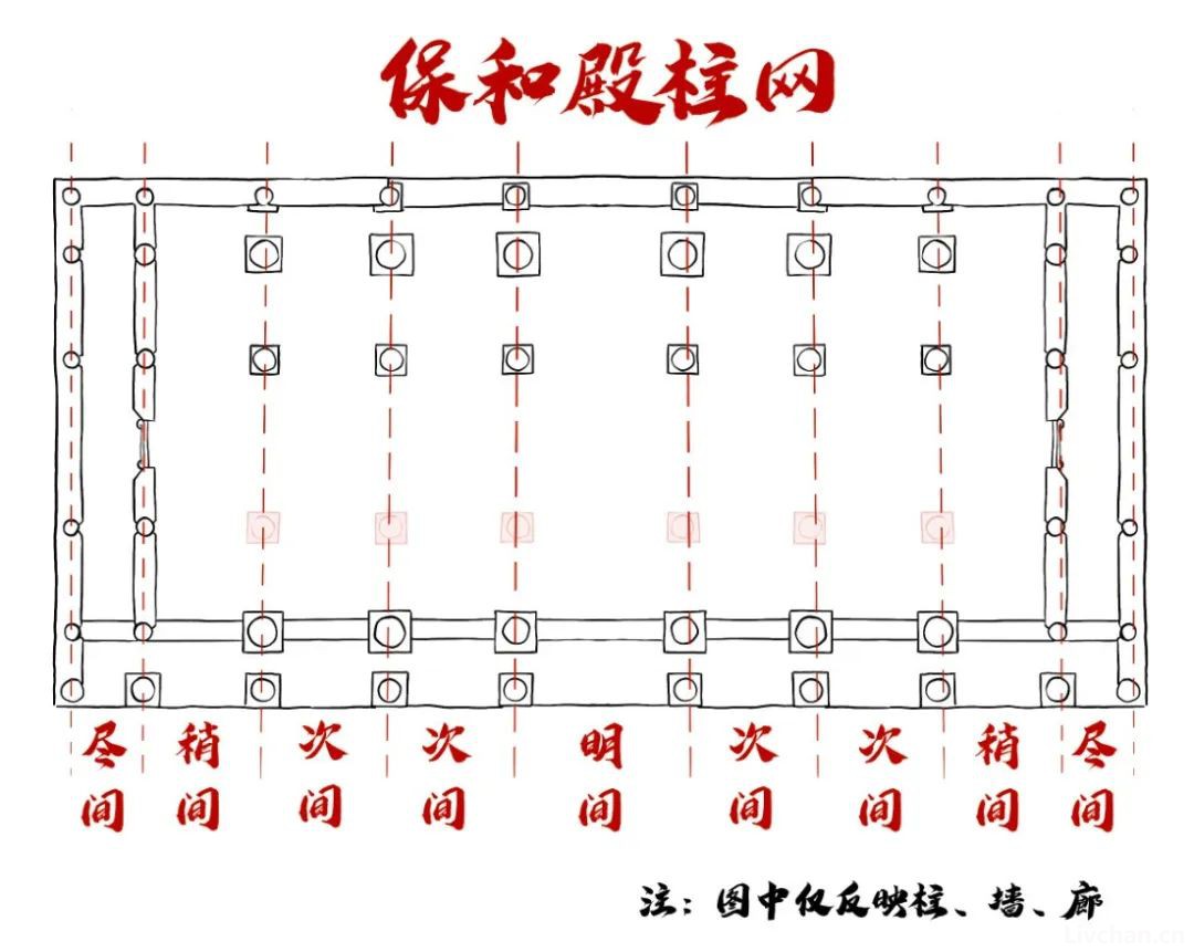 胡子老师图说古建知识