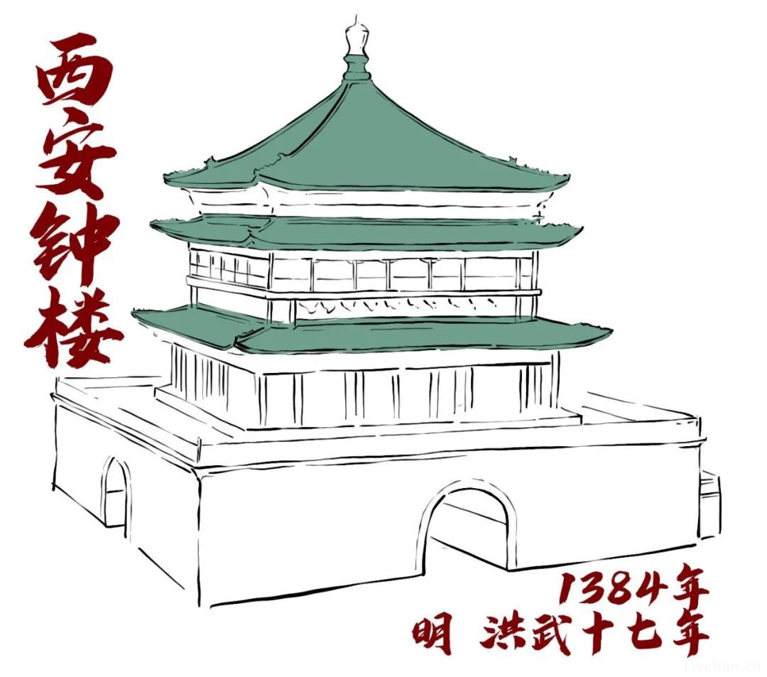 涨知识——胡子老师图说古建知识