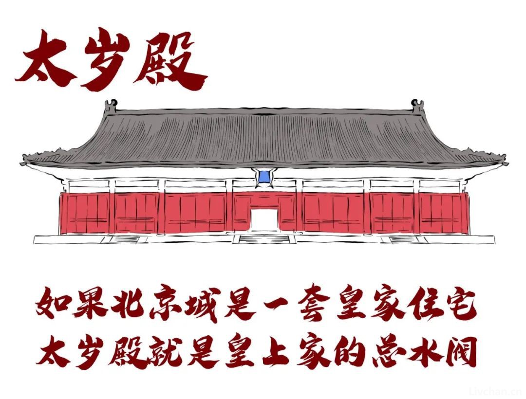 涨知识——胡子老师图说古建知识