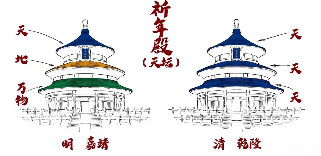 涨知识——胡子老师图说古建知识