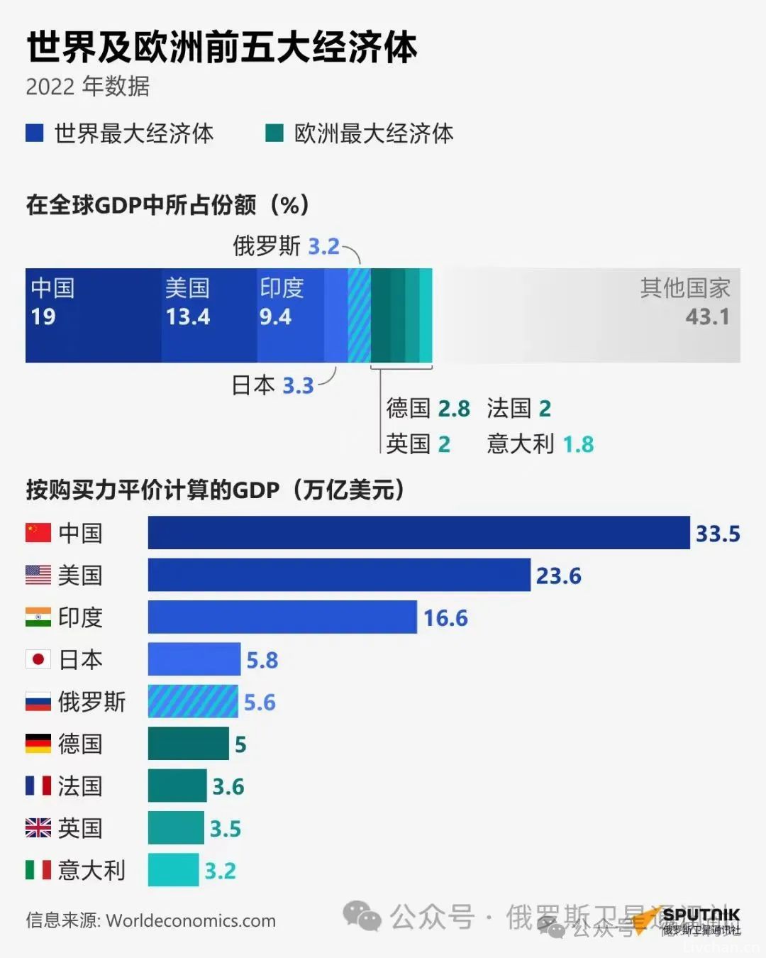 如何提升关键时期中国对美“攻其必救”的驾驭能力？