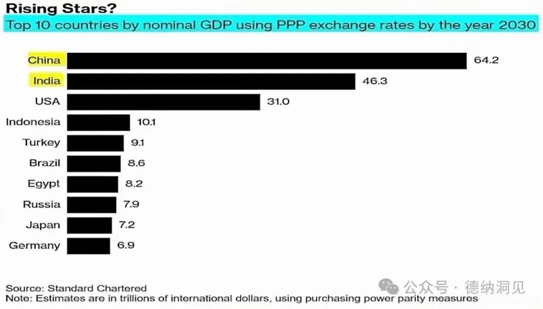 如何提升关键时期中国对美“攻其必救”的驾驭能力？