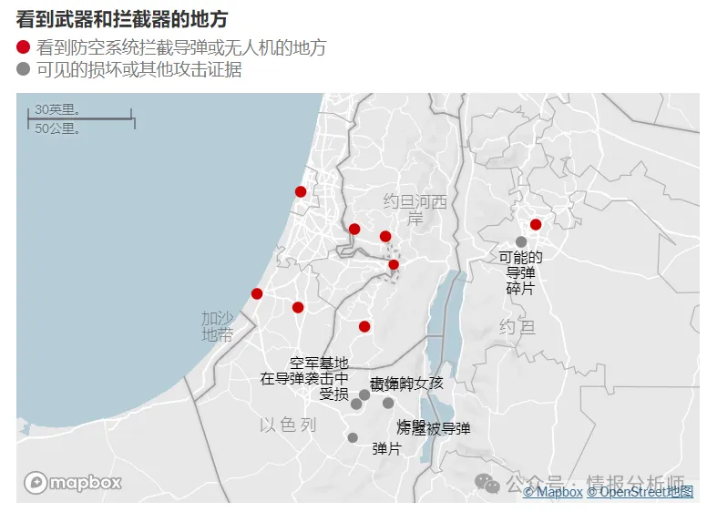 伊朗VS以色列：以色列如何防御伊朗的无人机袭击