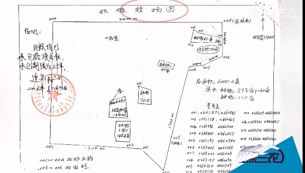 承包6000亩草地改成耕地，这200块钱真的不该交吗？或涉嫌犯罪