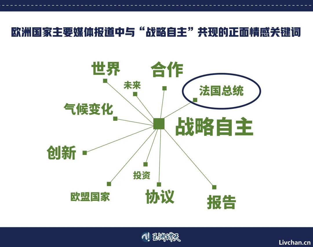 玉渊谭天：从一个词来看，五年后的这个第一次