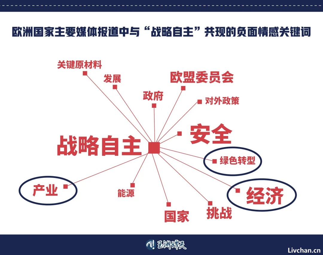 玉渊谭天：从一个词来看，五年后的这个第一次