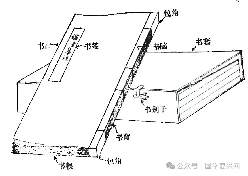 古籍基本知识：让你快速熟悉中国古籍