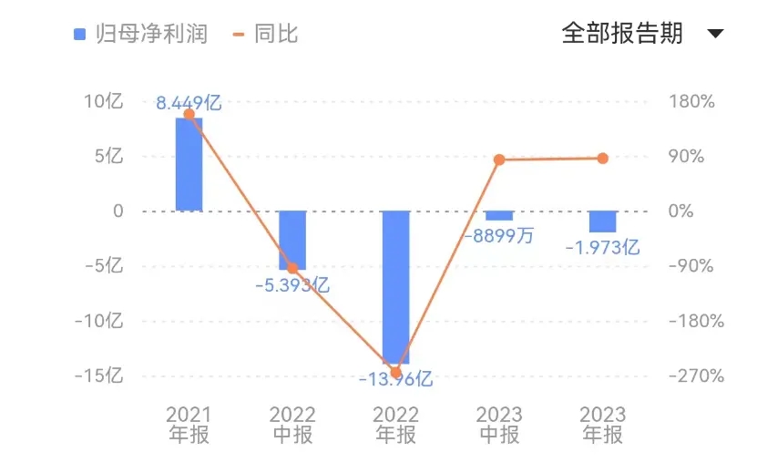 涉嫌欺诈、洗钱、逃税… “波尔多酒庄最大中国买家”9座酒庄被没收