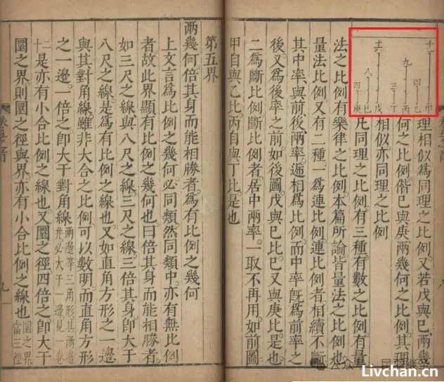 几何原本起源于华夏,有了阶段性研究成果 几何原本起源于华夏,有了阶段性研究成果