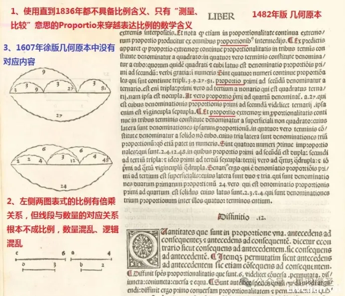 几何原本起源于华夏,有了阶段性研究成果 几何原本起源于华夏,有了阶段性研究成果