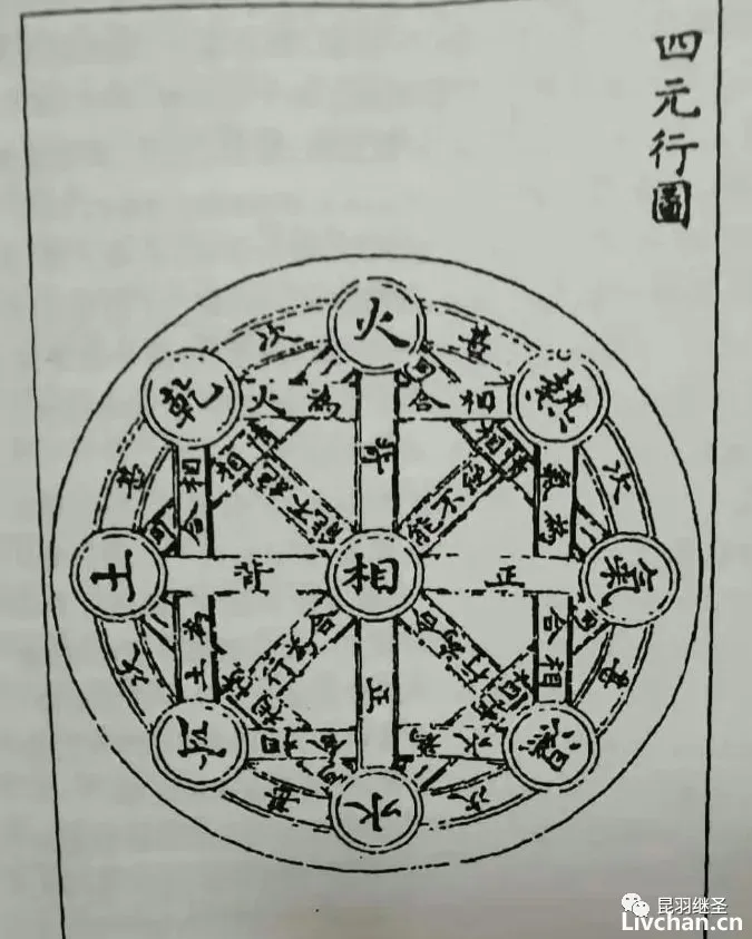 几何原本起源于华夏,有了阶段性研究成果 几何原本起源于华夏,有了阶段性研究成果