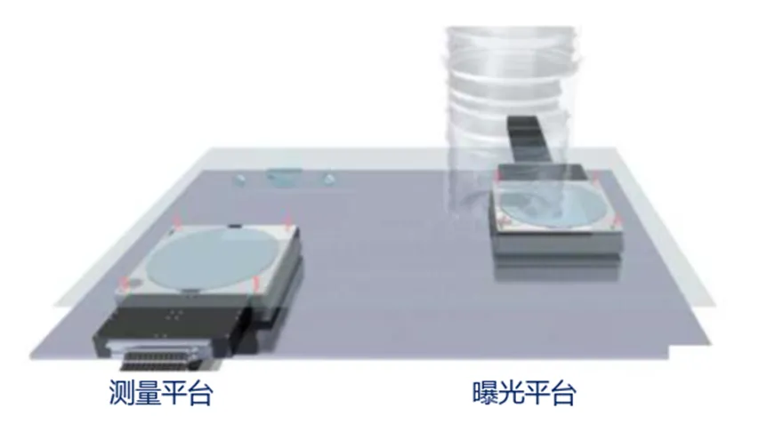 当中国被限制购买国外制造的科技产品时，寻求开发自己的半导体设备是 "合乎逻辑的"