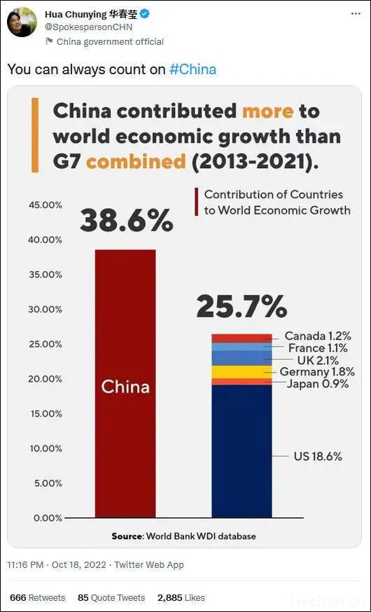 外媒担忧：G7领导人几乎每个都“自身难保”