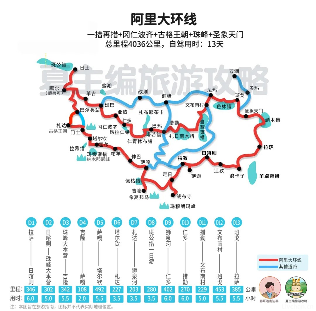 “我在XX很想你”标语，全国同质化泛滥，这正是国内文旅的可笑现状