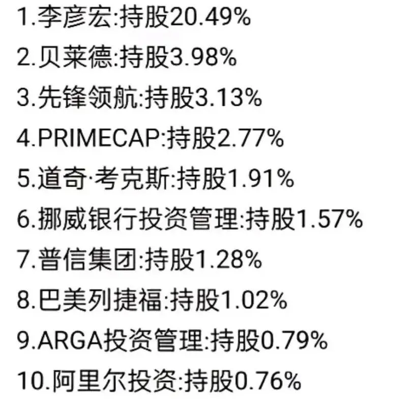 萝卜快跑，一场犹太资本的盛宴？