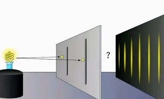 光的“波粒二象性”，让爱因斯坦怀疑世界的真实性