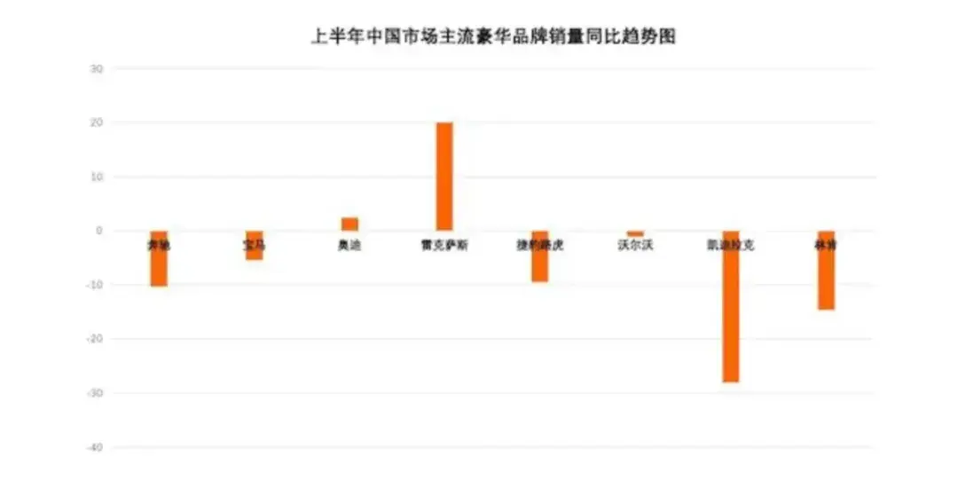 河南一凯迪拉克经销商突然跑路！“现在买什么都要慎重”