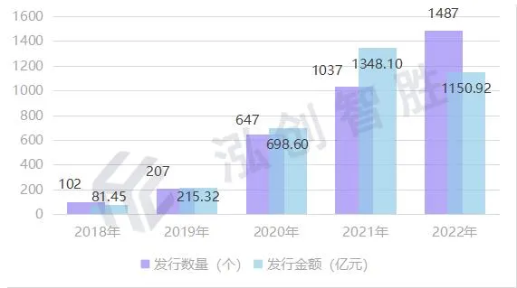 为什么地方国资文旅集团今年很难？