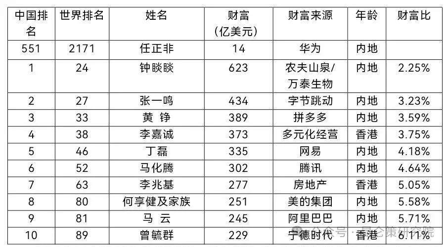 社会主义企业家精神到了觉醒之时