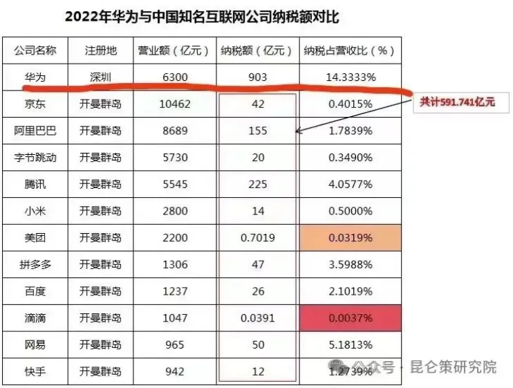 社会主义企业家精神到了觉醒之时