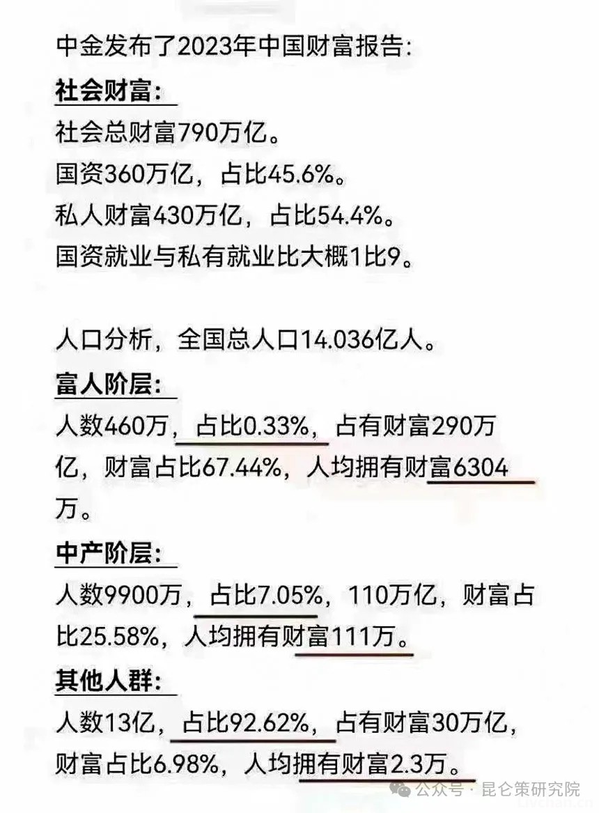 社会主义企业家精神到了觉醒之时