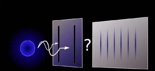 量子力学为何让人感到害怕？科学家究竟发现了什么