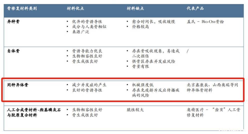 直击盗卖骨骼产业链：有人控制四个火化场，盗卖4000余具骨骼