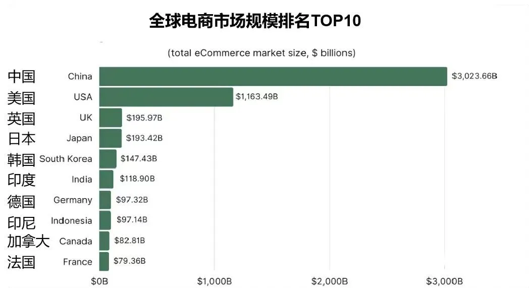 突发！知名电商巨头海带网“爆雷”