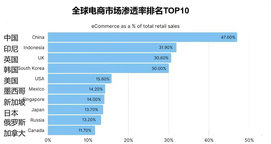 突发！知名电商巨头海带网“爆雷”