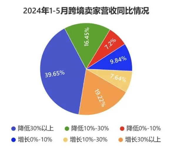 突发！知名电商巨头海带网“爆雷”