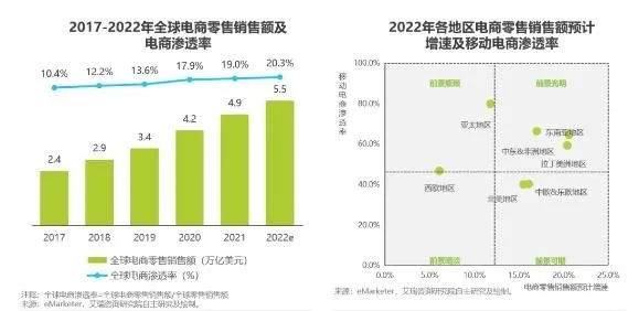 突发！知名电商巨头海带网“爆雷”