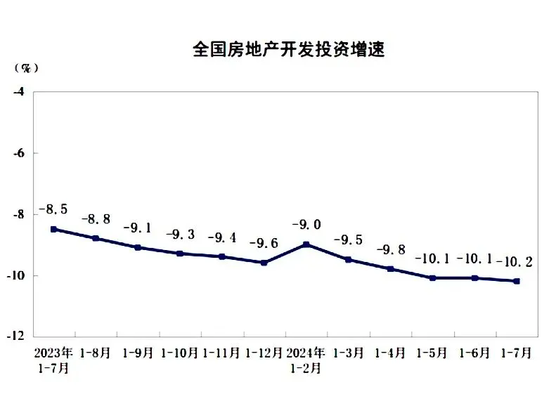 房子没人买，贝壳这个中间商却赚大了