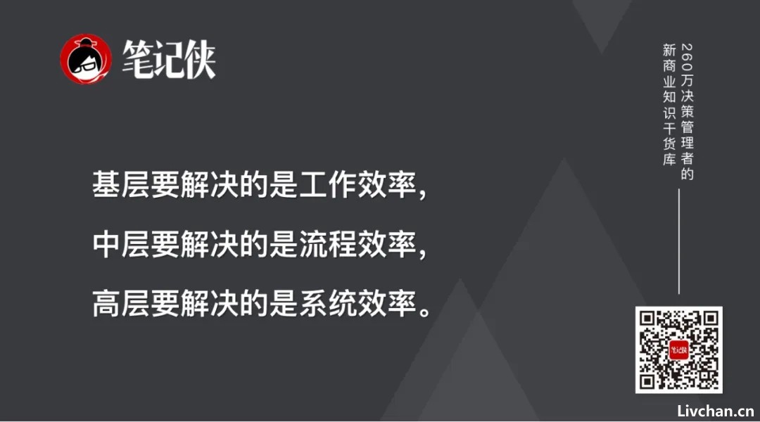 一家公司的没落，从养一批伪高管开始