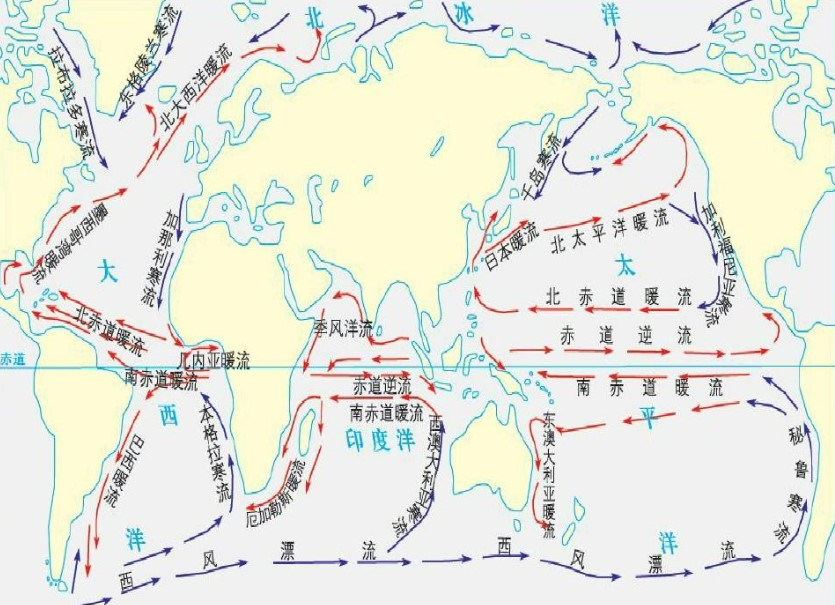 地球知识大全