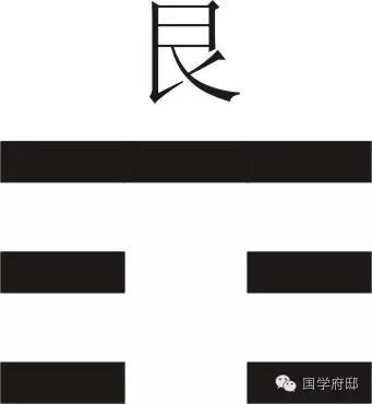 看了这篇文章，你就看懂了“八卦图”