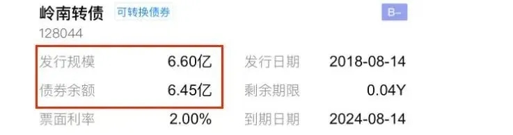 48亿人次也暴雷？又一文旅巨头闪崩，5年烧光32亿！有人巨亏180亿