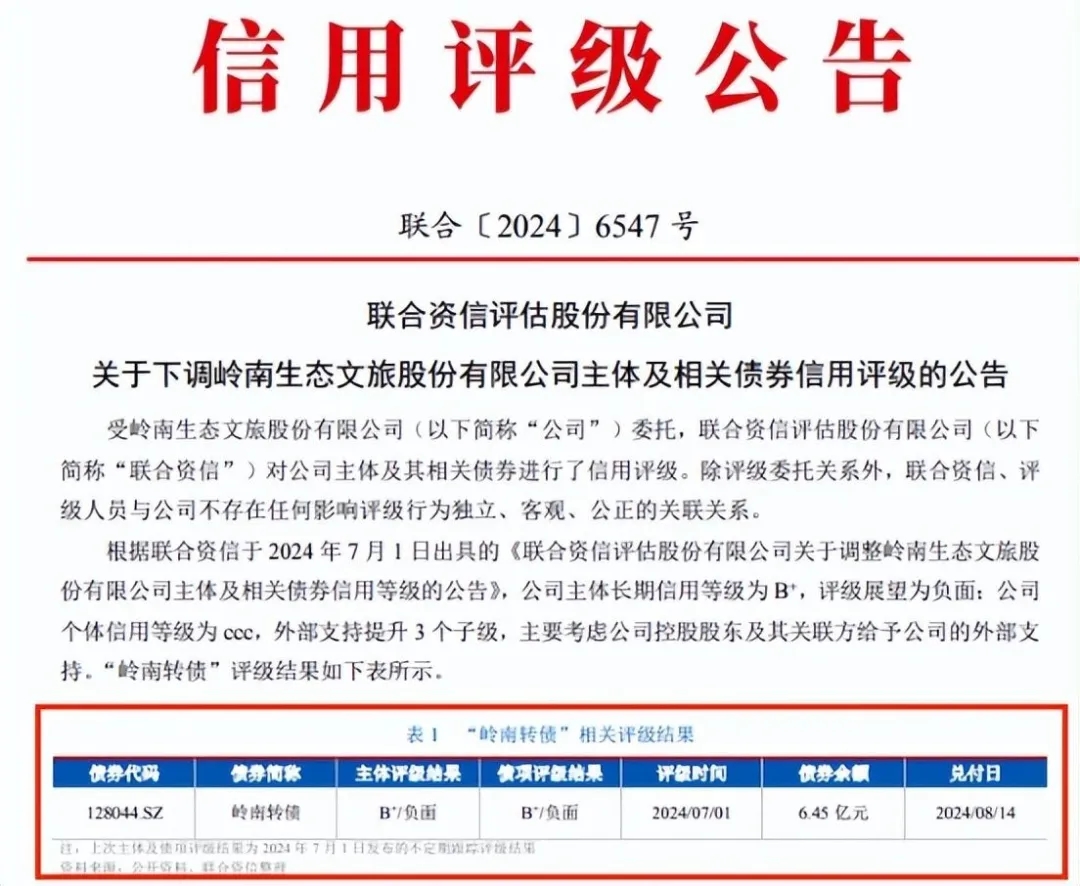 48亿人次也暴雷？又一文旅巨头闪崩，5年烧光32亿！有人巨亏180亿