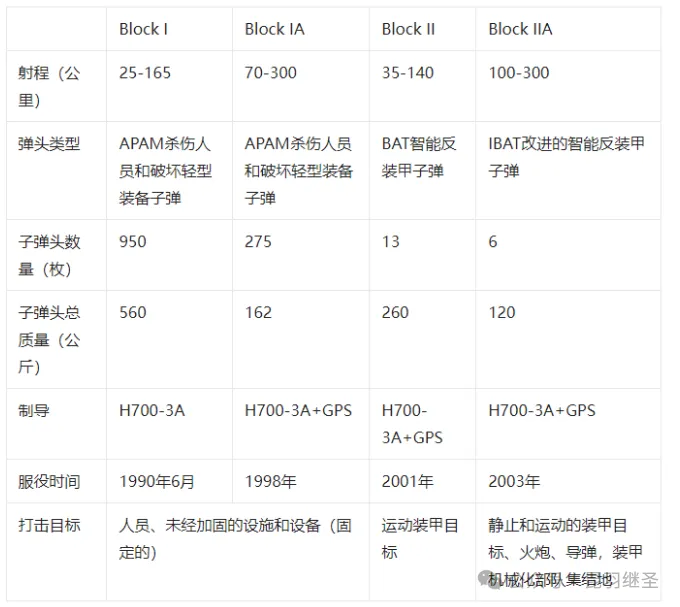 美国败局已定，其颓势已不可逆转