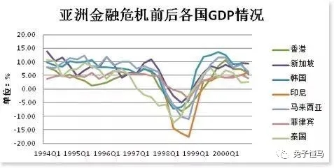 西方宰割世界数百年为何赢不了中国：没看懂毛主席和邓公谋篇布局