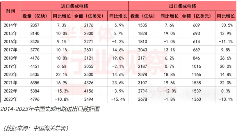 洋奴哲学爬行主义的破产——黎巴嫩BP机爆炸，运十大飞机下马再到华为被制裁