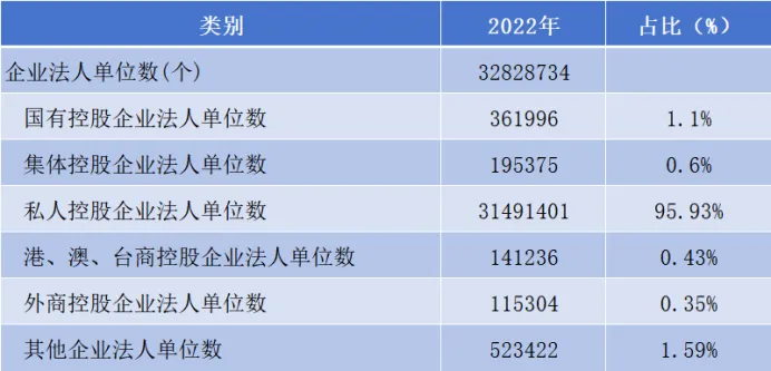 特色社会主义该往何处走？