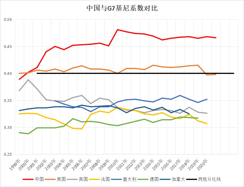 毛主席会同意毛新宇说的话吗？——“对于今日中国的发展成就，我相信毛主席会欣慰的”