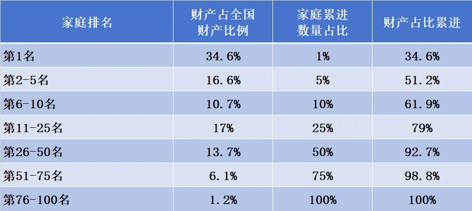 毛主席会同意毛新宇说的话吗？——“对于今日中国的发展成就，我相信毛主席会欣慰的”