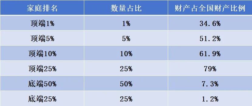 毛主席会同意毛新宇说的话吗？——“对于今日中国的发展成就，我相信毛主席会欣慰的”