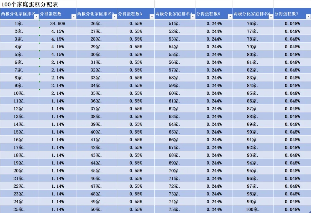 毛主席会同意毛新宇说的话吗？——“对于今日中国的发展成就，我相信毛主席会欣慰的”