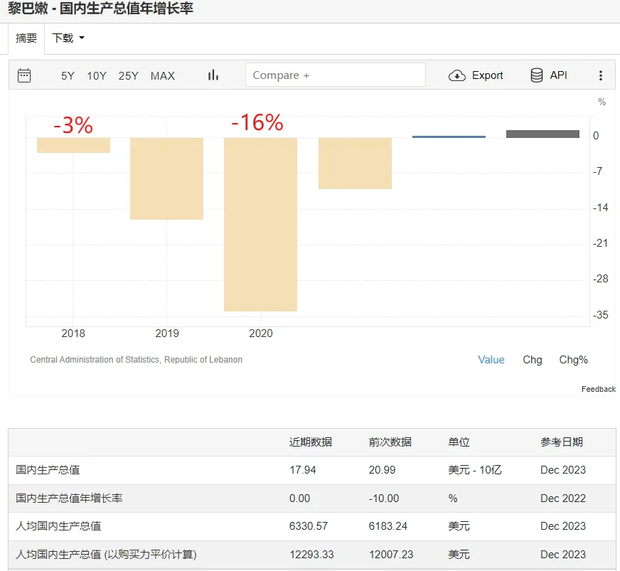 “真主党高层遭团灭”的真相