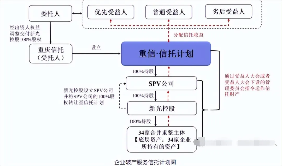 800亿资产灰飞烟灭！浙江又一女首富沦为老赖，其为《鸡毛飞上天》原型