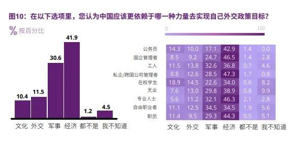 外资大降30.4%，怎么这么惨？