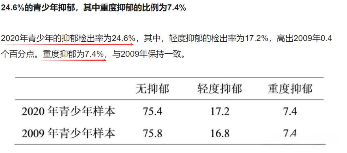 张朝阳坦言：“在中国，成长耽误太多时间”，揭示家庭教育的缺点